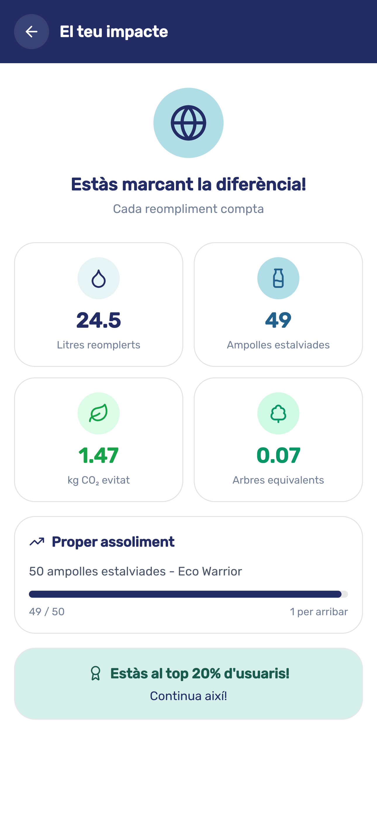 App Screen - El teu impacte